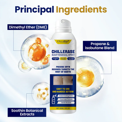 Oveallgo® ChillErase Bump Renewal Spray