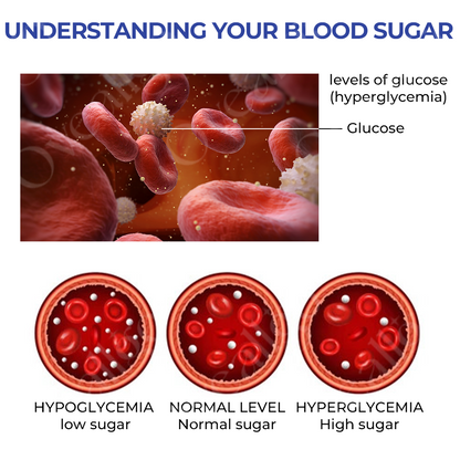 🔰Official Store: Oveallgo™ GlucoEase Ultra Ring 👨‍⚕️USA Diabetes Association (ADA）Approved (Lowers blood sugar and supports diabetes management)