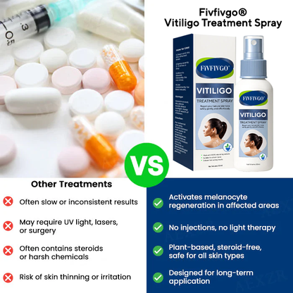 Fivfivgo® Vitiligo Treatment Spray