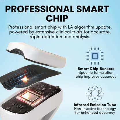 【OFFICIAL STORE】Oveallgo™ Precision Glucose Monitoring Device -👨‍⚕️American Diabetes Association (ADA) Approved