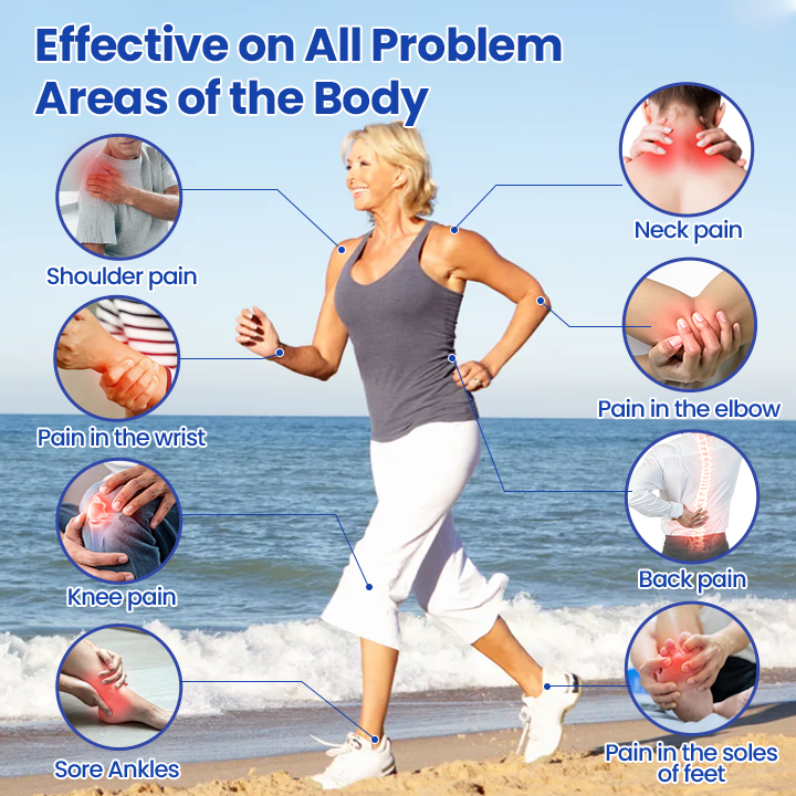 Oveallgo® BPC-157 Joint&Bone Repair Roll-On Gel