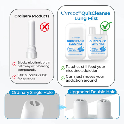 Cvreoz® QuitCleanse Lung Mist — Break Free From Cigarettes in 21 Days