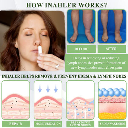 Oveallgo® CircuPro MAX Edema & Lymphatic Support Inhaler