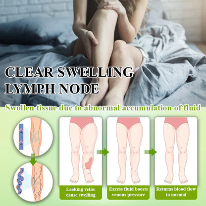 Oveallgo® CircuPro MAX Edema & Lymphatic Support Inhaler