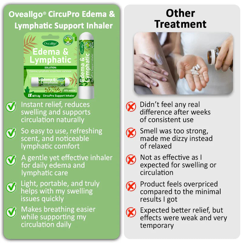 Oveallgo® CircuPro MAX Edema & Lymphatic Support Inhaler