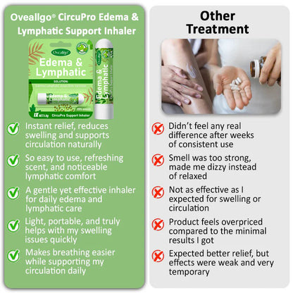Oveallgo® CircuPro MAX Edema & Lymphatic Support Inhaler