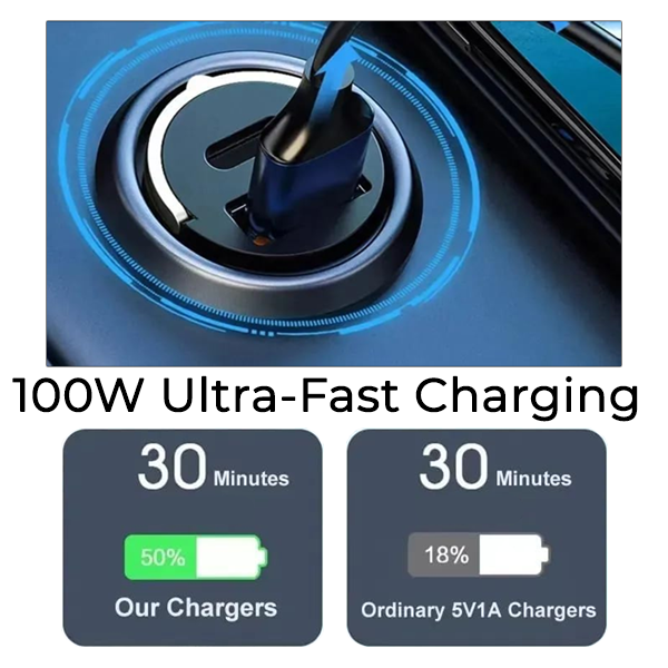2025 NEW✨  Invisible Fast-Charging 2 Port USB Car Charger Adaptor (USB Type-A & Type-C)