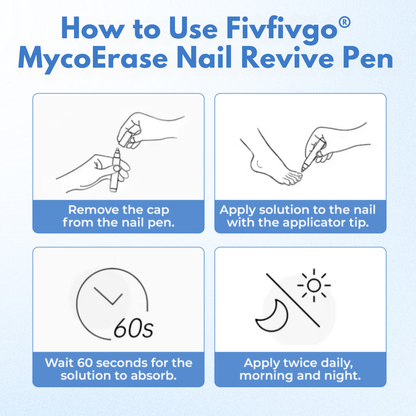 Fivfivgo® MycoErase Nail Revive Pen