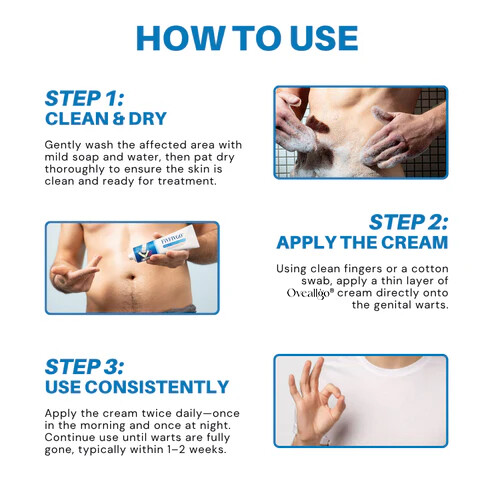 Oveallgo® HPV Genital Warts Relief Cream Pro
