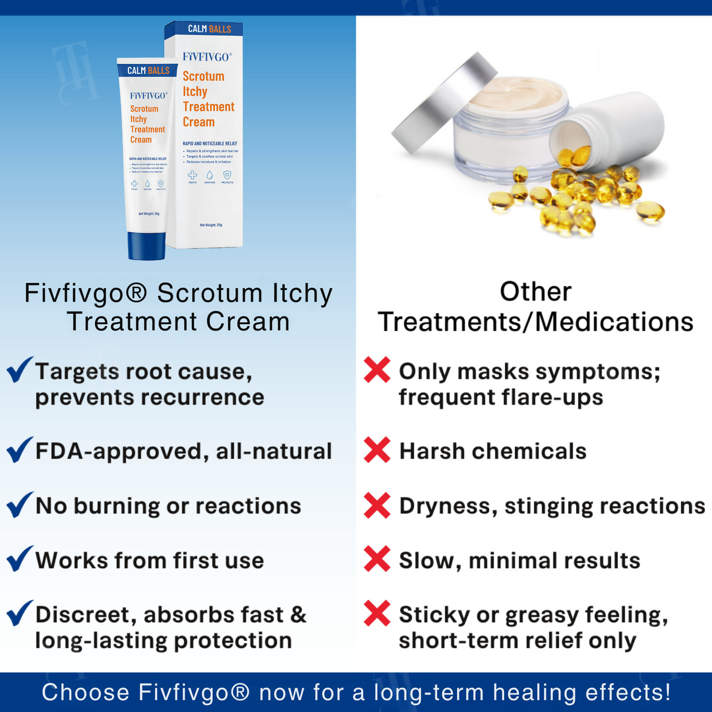 Fivfivgo® Scrotum Itchy Treatment Cream