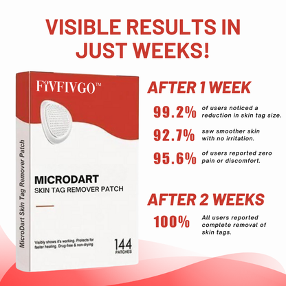 🔰Official Store: Fivfivgo™ MicroDart Skin Tag Remover Patch
