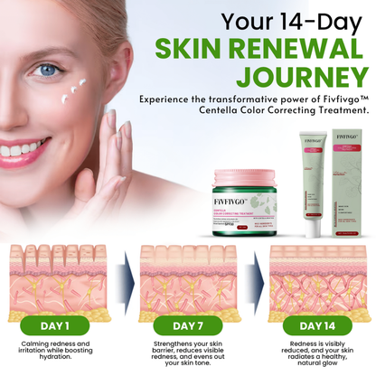 【OFFICIAL STORE】 Fivfivgo™ Centella Color Correcting Treatment