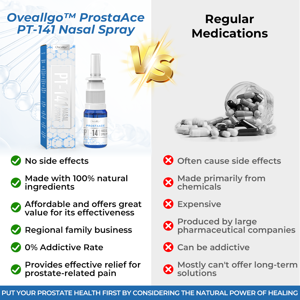 ✅Official Store: Oveallgo™ ProstaAce PT-141 Nasal Spray👨‍⚕️USA Urological Association (AUA）Approved (Reducing prostate swelling, pain, discomfort, soreness, and urinary fatigue)