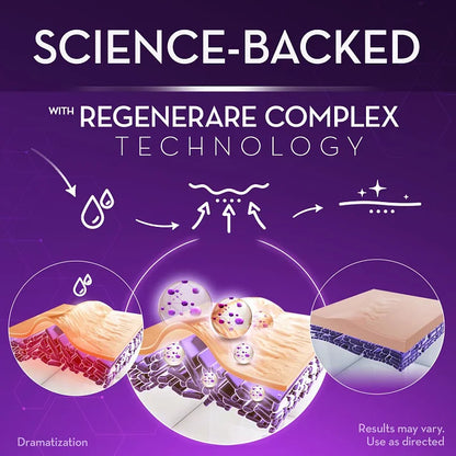 Oveallgo® Advanced Scar Gel Improve The Appearance Of Scars And Stretch Marks