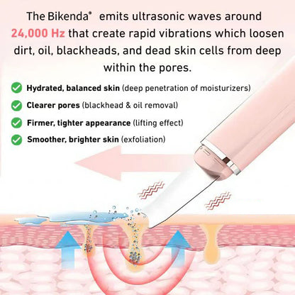 Bikenda® Ultrasonic Skin Spatula