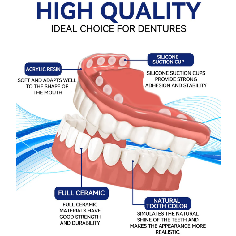 ✅ Official Store: 🦷Oveallgo™ 𝑆𝑖𝑙𝑖𝑐𝑜𝑛𝑒 𝐷𝑒𝑛𝑡𝑢𝑟𝑒 𝑅𝑢𝑙𝑒𝑟 𝑆𝑒𝑡 - 🌟 Perfect Fit for All-Day Comfort